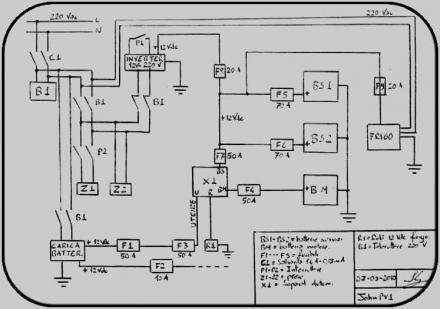 Schema montaggio inverter camper