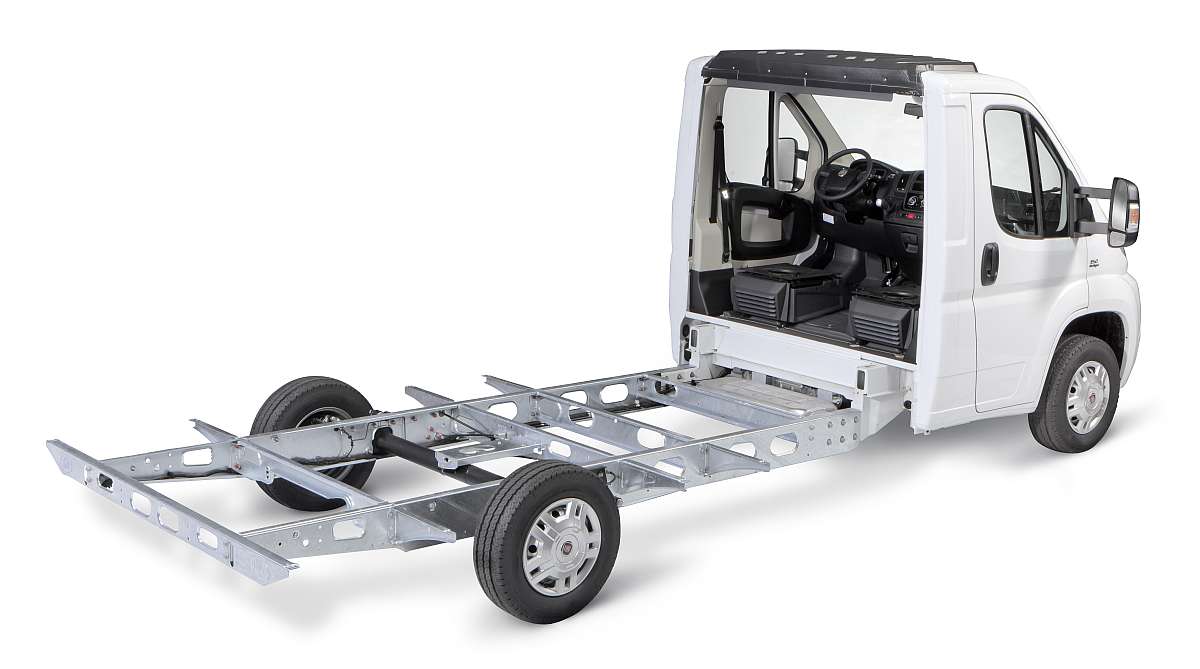 Telaio ALKO AMC, la scelta d'eccellenza dei migliori Camper Life