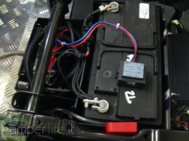 camper fai da te pannello fotovoltaico