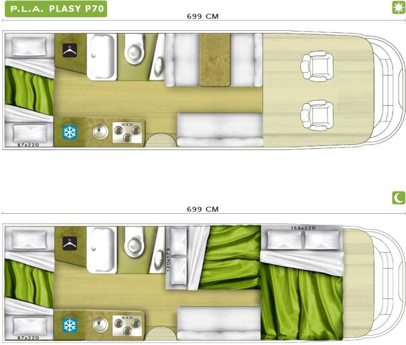Plasy P70