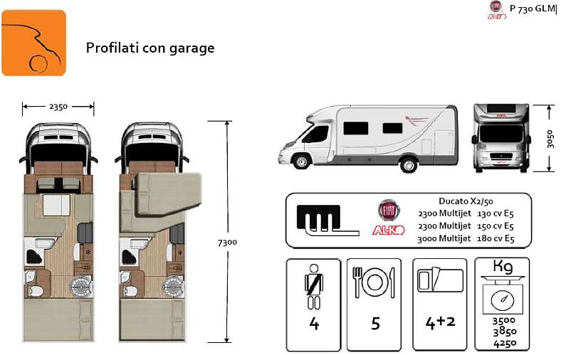 cliccare per ingrandire l'immagine