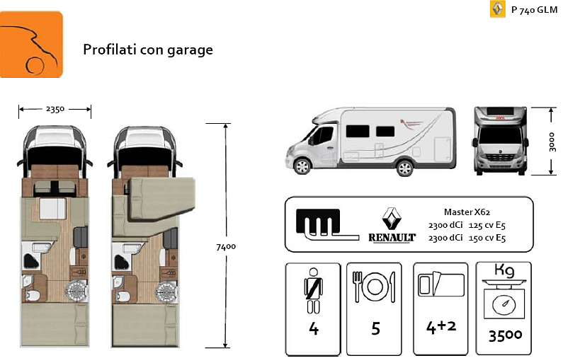cliccare per ingrandire le immagini