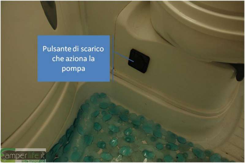 Come Avere Un Wc Nautico A Bordo Del Camper Camperlife