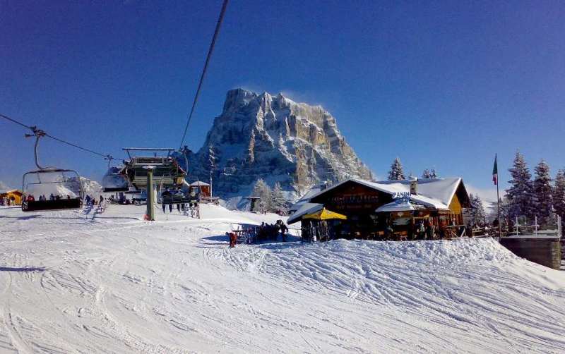 Skicivetta Skicivetta