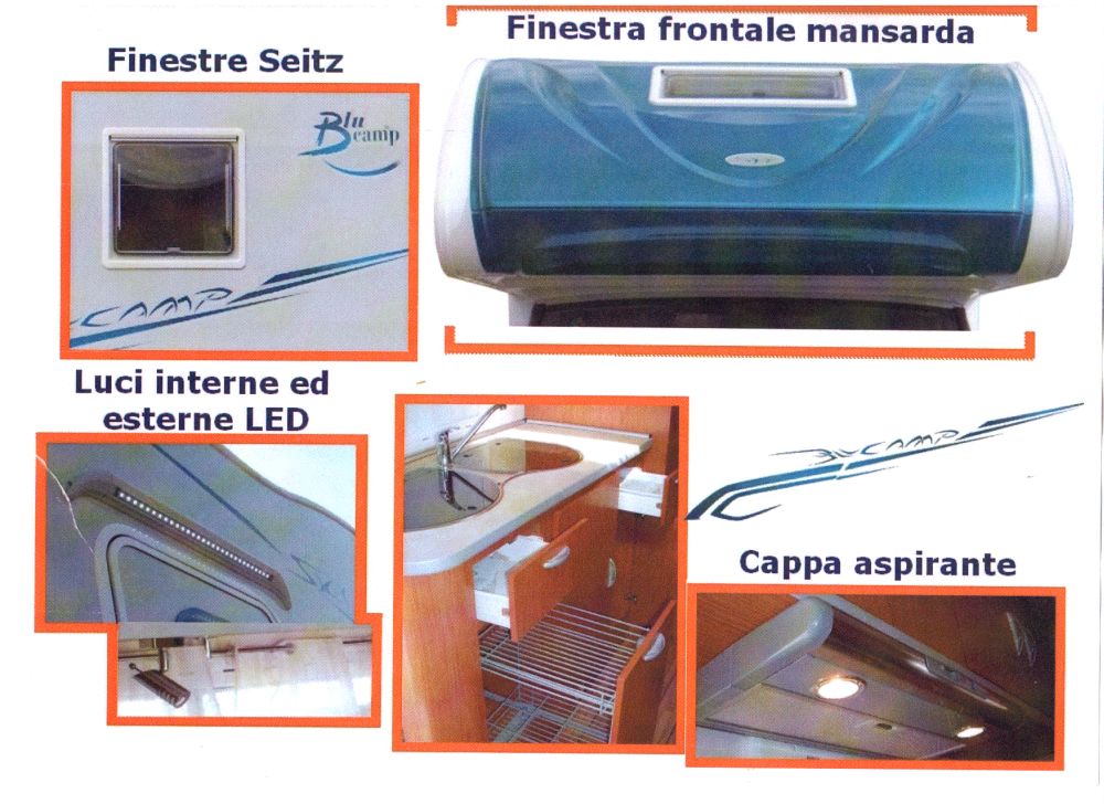 Novità Blucamp